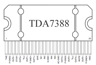 Расположение выводов TDA7388
