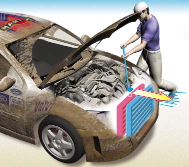 Как промыть радиатор автомобиля