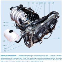 Схема системы охлаждения инжекторного двигателя ВАЗ-21214 на автомобиле Лада 4х4