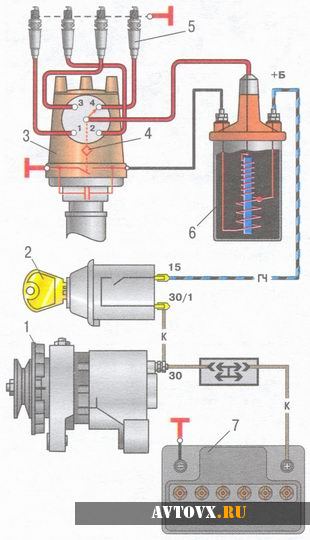 Схема зажигания ВАЗ 2106