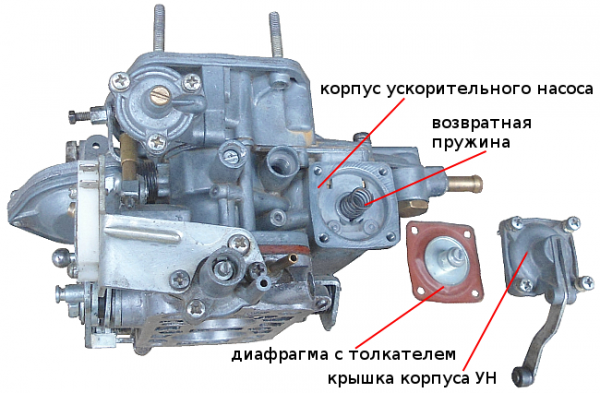 Устройство ускорительного насоса карбюратора ВАЗ 2106