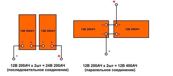 Схема подключения двух аккумуляторов