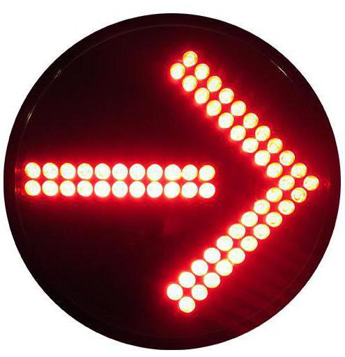 правила проезда перекрестков с дополнительной секцией светофора