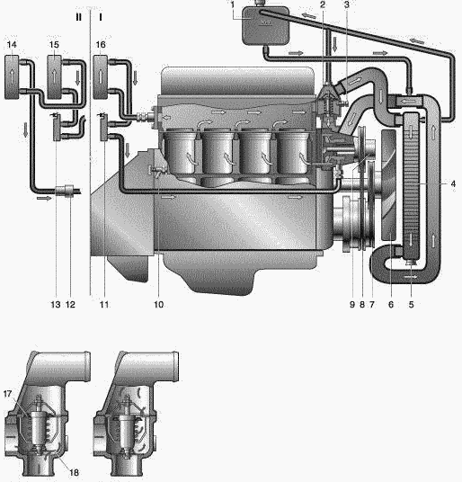система охлаждения ЗмЗ-402