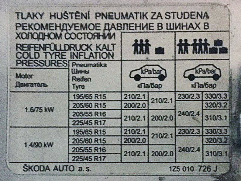 Наклейка на лючке бензобака Шкоды Октавии