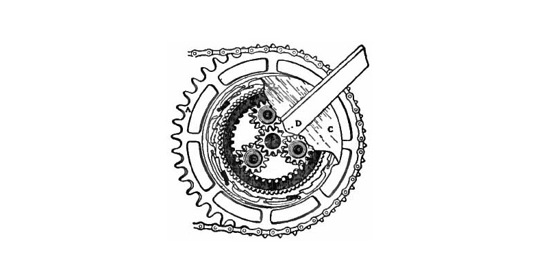 Britannica Bicycle Sunbeam Two-Speed Gear