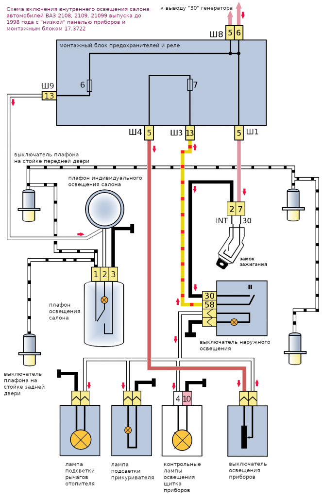 схема свет в салоне