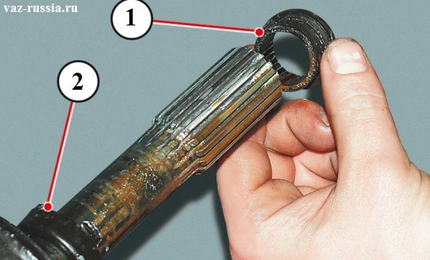 Снятие сальника под цифрой «1» и последующие снятие обоймы сальника под цифрой «2»