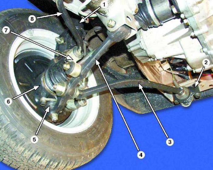 Как снять и заменить моторчик печки на ВАЗ-2107, 2105 и 2104